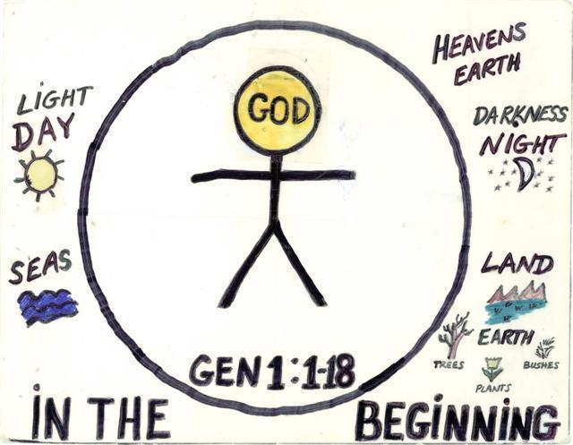 In the Beginning