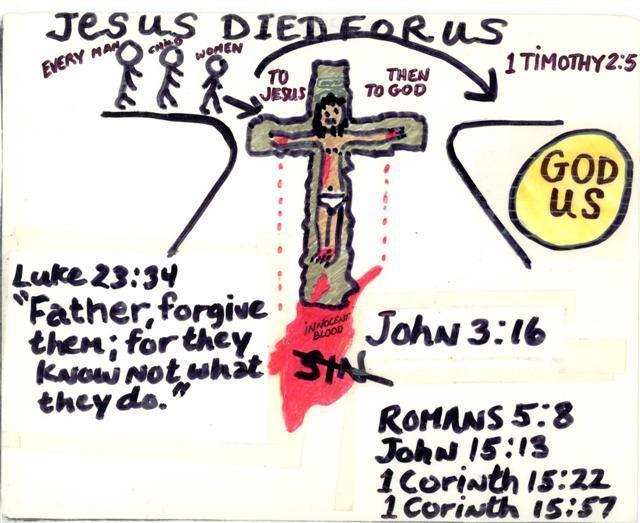 Jesus Dies on Cross